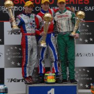 WSK EURO SERIES - Sarno